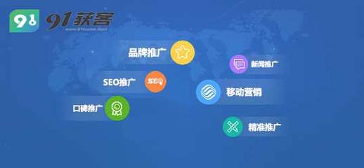 資陽互聯(lián)網(wǎng)設(shè)備銷售推廣方案 構(gòu)建本地?cái)?shù)字化營銷新生態(tài)