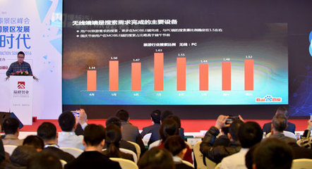 景區(qū)營銷的數(shù)字化轉(zhuǎn)型 從傳統(tǒng)媒體到互聯(lián)網(wǎng)媒體，以互聯(lián)網(wǎng)設(shè)備銷售為新支點(diǎn)