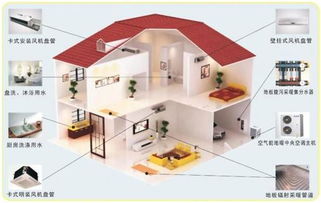 電供暖設(shè)備銷售脫軌 新零售模式能否扭轉(zhuǎn)互聯(lián)網(wǎng)設(shè)備銷售困局？